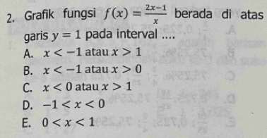 Grafik fungsi f(x)= (2x-1)/x  berada di atas
garis y=1 pada interval ....
A. x atau x>1
B. x atau x>0
C. x<0</tex> atau x>1
D. -1
E. 0