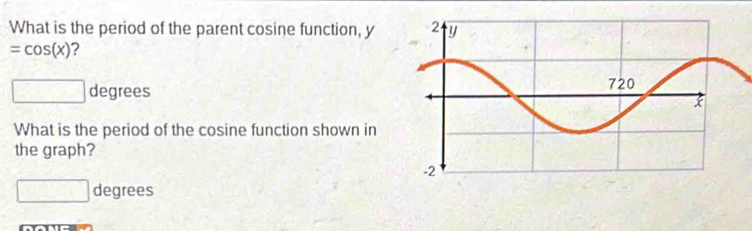 What is the period of the parent cosine function, y
=cos (x) ?
□ degrees
What is the period of the cosine function shown in 
the graph?
□ degrees -