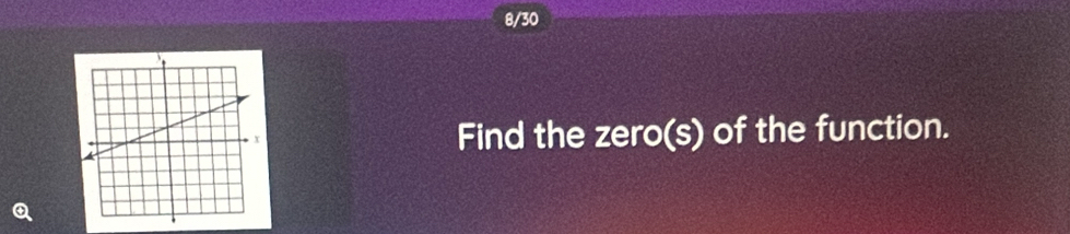 8/30 
Find the zero(s) of the function.