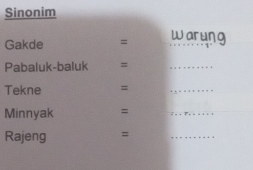 Sinonim 
Gakde 
= _Warung 
Pabaluk-baluk = 
_ 
Tekne 
= 
_ 
Minnyak 
= 
_ 
Rajeng 
= 
_