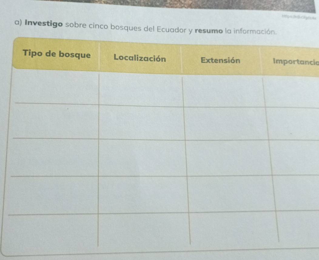 Investigo sobre cinco bosques del Ecuad 
cia