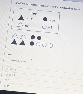 Simplify the expression represented by the manipulatives below.
Key
=-x
=-1
=x =1
Sour 
image conoted by VW
-4x-6
4x+6
1
0