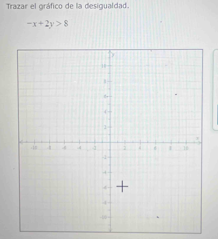 Trazar el gráfico de la desigualdad.
-x+2y>8