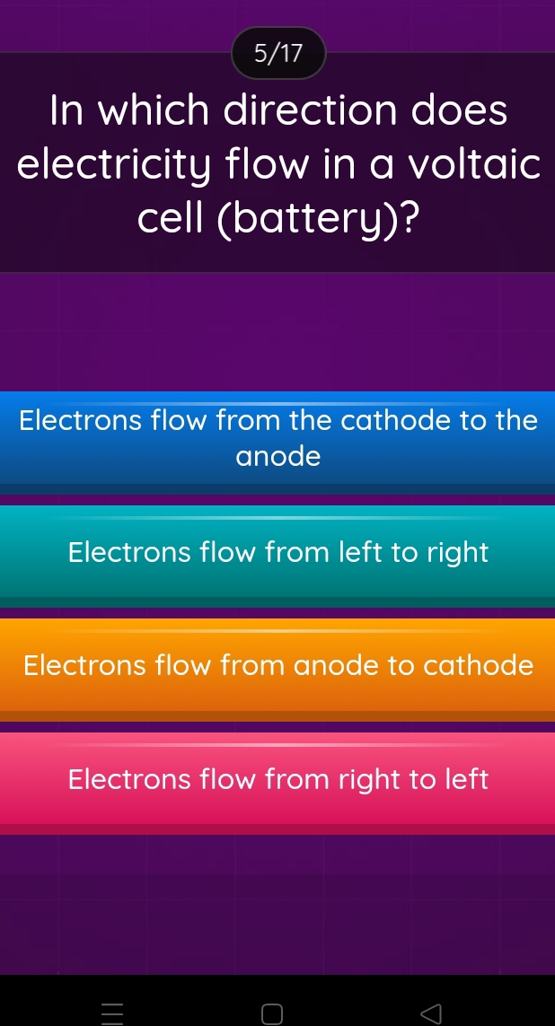 5/17
In which direction does
electricity flow in a voltaic
cell (battery)?
Electrons flow from the cathode to the
anode
Electrons flow from left to right
Electrons flow from anode to cathode
Electrons flow from right to left