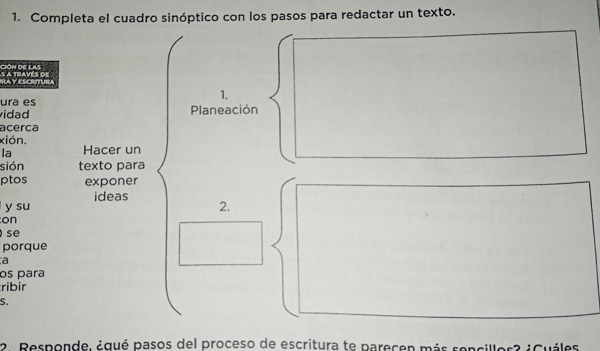 Completa el cuadro sinóptico con los pasos para redactar un texto. 
GONDEe 
S A TrAVés de 
RAYESCRITURA 
1. 
ura es 
vidad Planeación 
acerca 
xión. 
la 
Hacer un 
sión texto para 
ptos exponer 
ideas 
y su 2. 
on 
) se 
porque 
a 
os para 
ribir 
S. 
2. Responde, ¿gué pasos del proceso de escritura te parecen más sencillos? ¿Cuáles