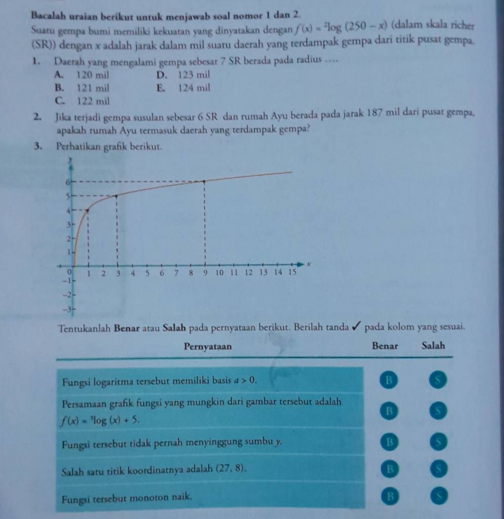 Bacalah uraian berikut untuk menjawab soal nomor 1 dan 2.
Suatu gempa bumi memiliki kekuatan yang dinyatakan dengan f(x)=^2log (250-x) (dalam skala richer
(SR)) dengan x adalah jarak dalam mil suatu daerah yang terdampak gempa dari titik pusat gempa.
1. Daerah yang mengalami gempa sebesar 7 SR berada pada radius …
A. 120 mil D. 123 mil
B. 121 mil E. 124 mil
C. 122 mil
2. Jika terjadi gempa susulan sebesar 6 SR dan rumah Ayu berada pada jarak 187 mil dari pusat gempa,
apakah rumah Ayu termasuk daerah yang terdampak gempa?
3. Perhatikan grafik berikut.
Tentukanlah Benar atau Salah pada pernyataan berikut. Berilah tanda pada kolom yang sesuai.
Pernyataan Benar Salah
Fungsi logaritma tersebut memiliki basis a>0.
B
Persamaan grafik fungsi yang mungkin dari gambar tersebut adalah
B
f(x)=^3log (x)+5.
Fungsi tersebut tidak pernah menyinggung sumbu y. B
Salah satu titik koordinatnya adalah (27,8). B
Fungsi tersebut monoton naik. B