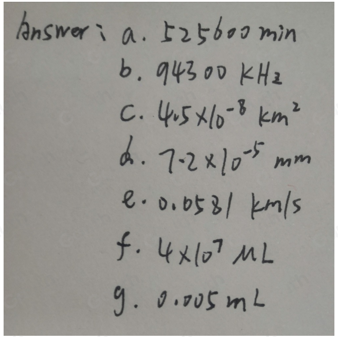 Solved: Below are the given measurements. Convert it as indicz (a) 365 ...