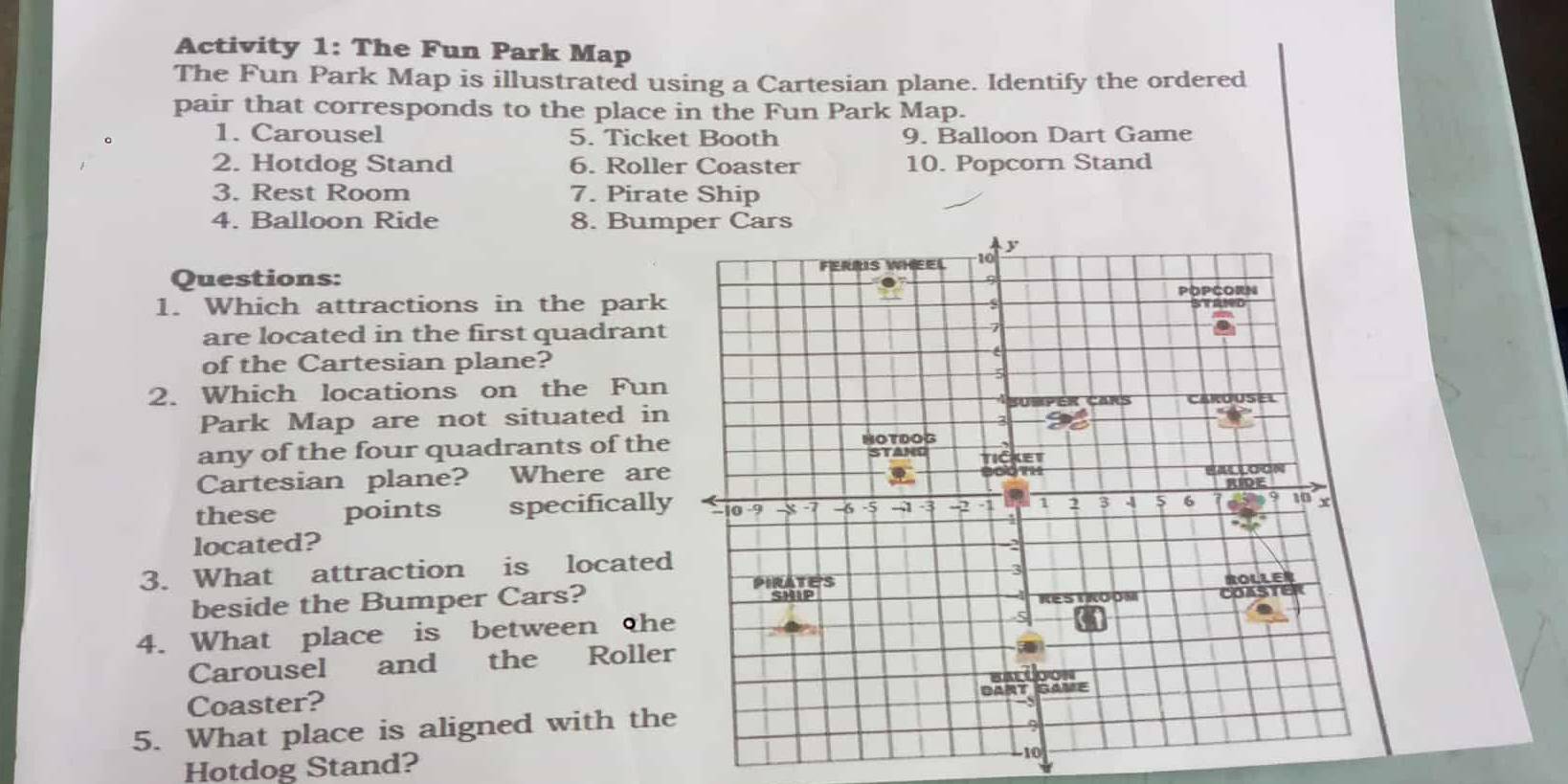 Solved: Activity 1: The Fun Park Map The Fun Park Map is illustrated ...