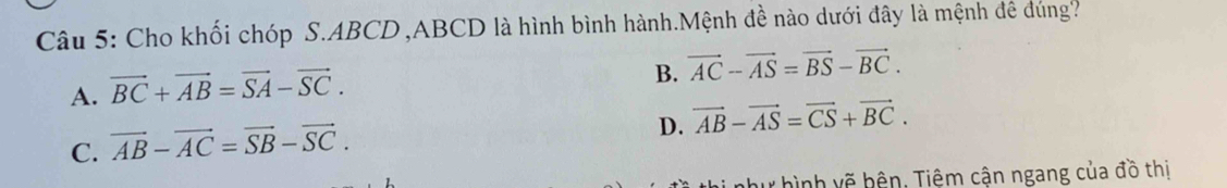 Cho khối chóp S. ABCD , ABCD là hình bình hành.Mệnh đề nào dưới đây là mệnh đề đúng?
A. vector BC+vector AB=vector SA-vector SC.
B. vector AC-vector AS=vector BS-vector BC.
C. vector AB-vector AC=vector SB-vector SC.
D. vector AB-vector AS=vector CS+vector BC. 
hư hình vẽ bện, Tiệm cận ngang của đồ thị