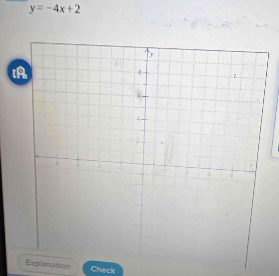 y=-4x+2
planation Check