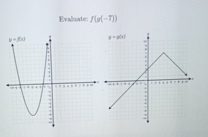 Evaluate: f(g(-7))