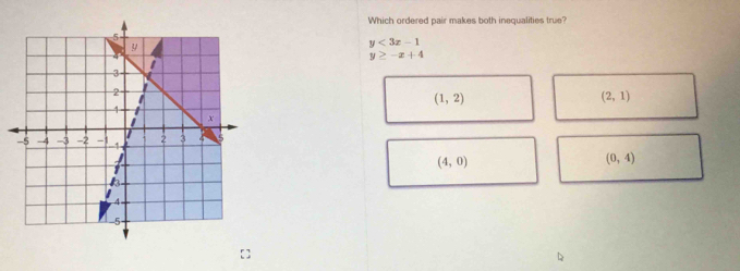 Which ordered pair makes both inequalities true?
y<3x-1</tex>
y≥ -x+4
(1,2)
(2,1)
(4,0)
(0,4)