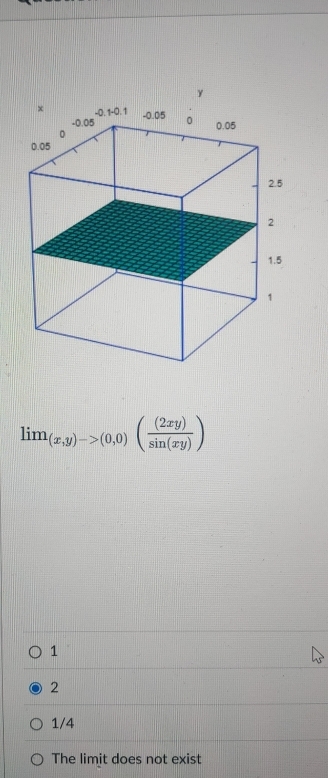 lim_(x,y)->(0,0)( (2xy)/sin (xy) )
1
2
1/4
The limit does not exist