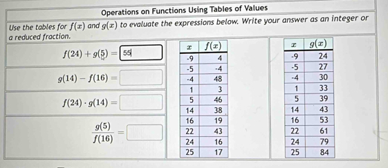 Operations on Functions Using Tables of Values
Use the tables for f(x) and g(x) to evaluate the expressions below. Write your answer as an integer or
a reduced fraction.
f(24)+g(5)=55| □

g(14)-f(16)=□

f(24)· g(14)=□

 g(5)/f(16) =□