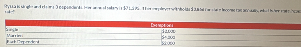 Ryssa is single and claims 3 dependents. Her annual salary is $71,395. If her employer withholds $3,866 for state income tax annually, what is her state incom 
rate?