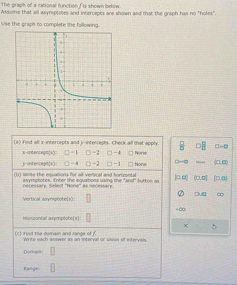 The graph of a rational function fis shown below.
Assume that all asymptotes and intercepts are shown and that the graph has no "holes".
Use the graph to complete the following.
(a) Find all x-intercepts and y-intercepts. Check a// that apply,  □ /□   □  □ /□   □ =□
x-intercept(s): □ -1 -2 □ -4 None
y-intercept(s): -4 -2 -1 None □ and□ Nane (□ ,□ )
(b) Write the equations for all vertical and horizontal
asymptotes. Enter the equations using the "and" button as [□ ,□ ] (□ ,□ ] [□ ,□ )
necessary. Select "None" as necessary.
Vertical asymptote(s): □
□ U□ ∞
∞
Horizontal asymptote(s): □
×
(c) Find the domain and range of f.
Write each answer as an interval or union of intervals.
Domain: □
Range: □