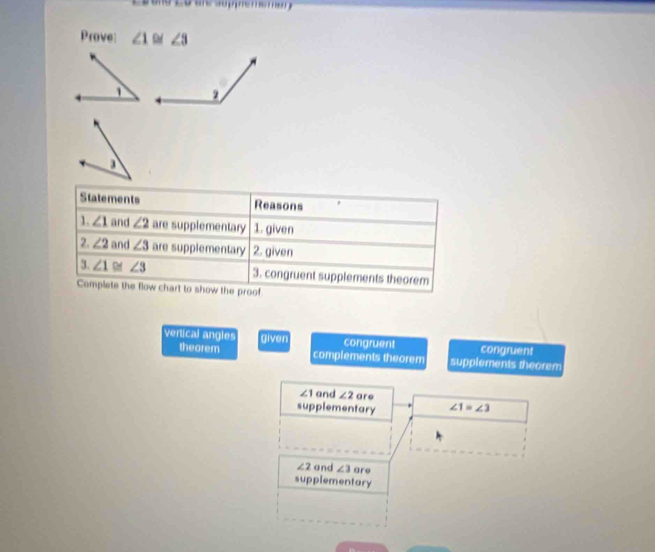 Prove ∠ 1 ∠ 3
Statements Reasons
1. ∠ 1 and ∠ 2 are supplementary 1. given
2. ∠ 2 and ∠ 3 are supplementary 2. given
3. ∠ 1≌ ∠ 3 3. congruent supplements theorem
Complete the flow chart to show the proof
vertical angles given congruent congruent
theorem complements theorem supplements theorem
∠ 1 and ∠ 2 are
supplementary
∠ 1=∠ 3
∠ 2 and ∠ 3 are
supplementary