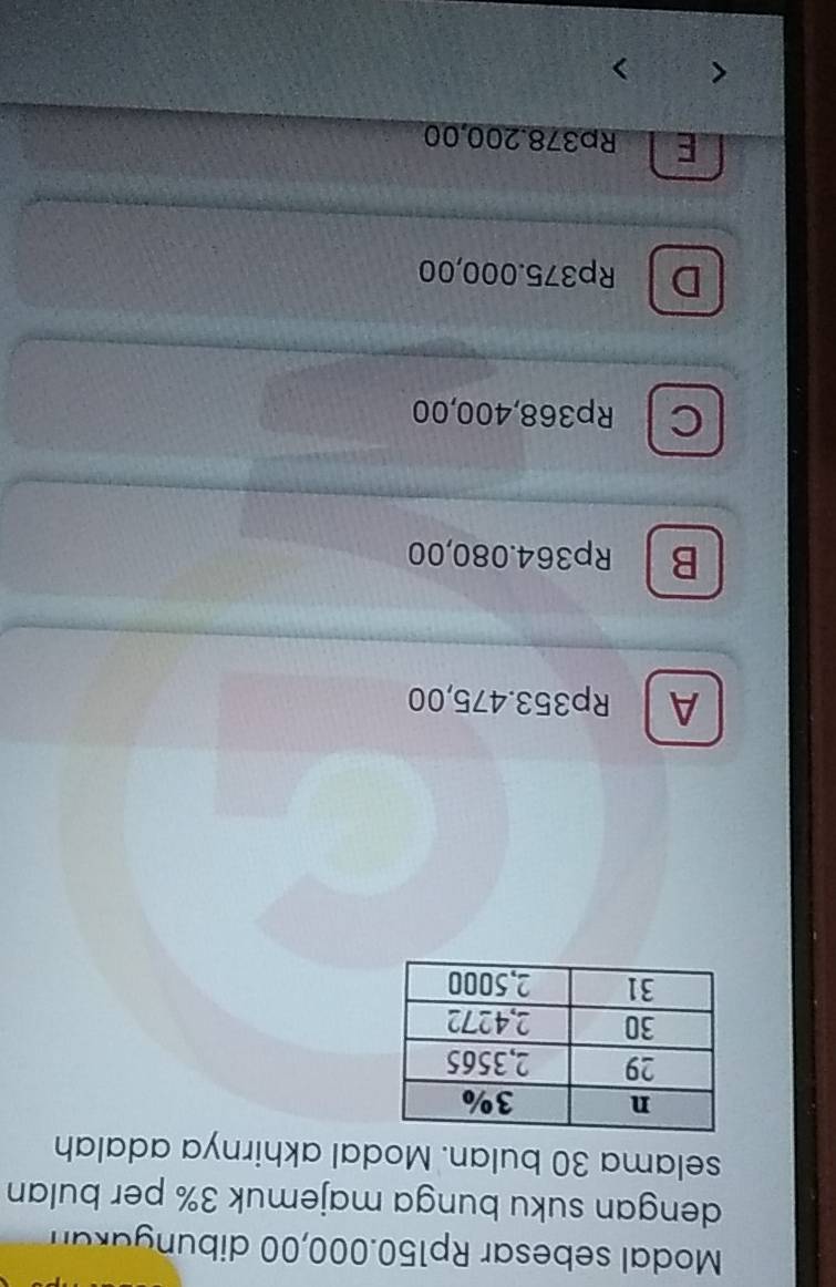 Modal sebesar Rp150.000,00 dibungakan
dengan suku bunga majemuk 3% per bulan
selama 30 bulan. Modal akhirnya adalah
A Rp353.475,00
B Rp364.080,00
C Rp368,400,00
D Rp375.000,00
C Rp378.200,00