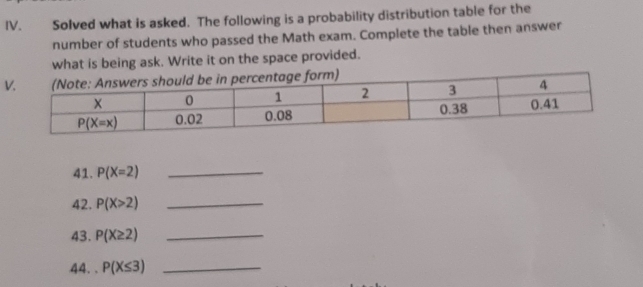 Solved what is asked. The following is a probability distribution table for the
number of students who passed the Math exam. Complete the table then answer
what is being ask. Write it on the space provided.
41. P(X=2) _
42. P(X>2) _
43. P(X≥ 2) _
44. . P(X≤ 3) _