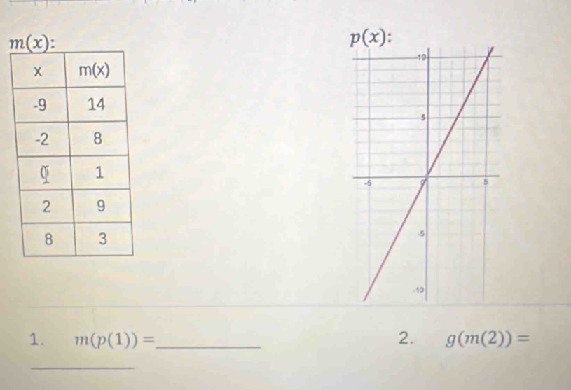 m(p(1))= _ 2. g(m(2))=
_