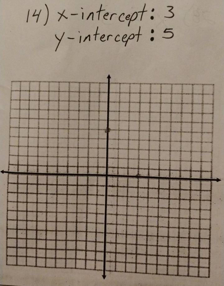 (4) x-intercept: 3
y-intercept: 5