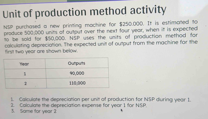 Unit of production method activity 
NSP purchased a new printing machine for $250.000. It is estimated to 
produce 500,000 units of output over the next four year, when it is expected 
to be sold for $50,000. NSP uses the units of production method for 
calculating depreciation. The expected unit of output from the machine for the 
first two year are shown below. 
1. Calculate the depreciation per unit of production for NSP during year 1. 
2. Calculate the depreciation expense for year 1 for NSP. 
3. Same for year 2