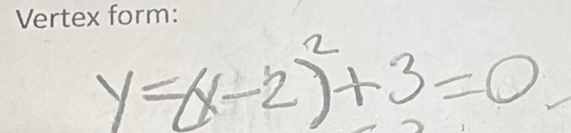 y=(x-2)^2+3=0