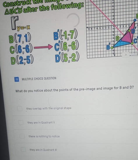 Construct the mnd
ABCD after the following: 7
∈t _(yto ∈fty)^3
B(7,1) B'(-1,-7)
C((6,-6) C((8,-6)
overline D )(2,-5) D((5,-2)
MULTIPLE CHOICE QUESTION
What do you notice about the points of the pre-image and image for B and D?
they overlap with the original shape
they are in Quadrant I
there is nothing to notice
they are in Quadrant III