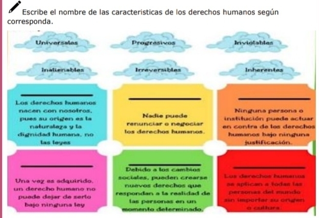 Escribe el nombre de las caracteristicas de los derechos humanos según
corresponda.
Universalas Prograsivos Inviotables
Inalienables Irreversibles Inherentes
Los derechos humanos
Ninguna persona o
nacan con nosofros. Nadie puede institución puede actuar
pues su origen es la
naturalaza y la renunciar o negociar en contra de los derechos
dignidad humana, no los derechos humanos. humanos bajo ninguna
las leyes justificación.
Debido a los cambios
Una vaz es adquirido. sociales, pueden crearse Los derachos humenos
un derecho humano no nuevos derechos que se aplican a fodas las
puede dejar de serlo respondan a la realidad de personas del mundo
las personas en un sin imporíar su origen
bajo ninguna ley momento determinado. a culturs.