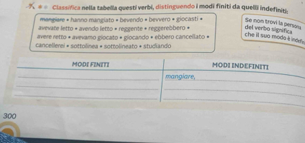 Classifica nella tabella questi verbi, distinguendo i modi finiti da quelli indefiniti: 
mangiare « hanno mangiato # bevendo # bevvero # giocasti » Se non trovi la persom 
avevate letto # avendo letto « reggente # reggerebbero • del verbo significa 
avere retto # avevamo giocato # giocando * ebbero cancellato « 
che il suo modo è indn 
cancellerei • sottolinea # sottolineato + studiando 
_ 
MODI FINITI MODI INDEFINITI 
_mangiare, 
_ 
_ 
_ 
_ 
_
300