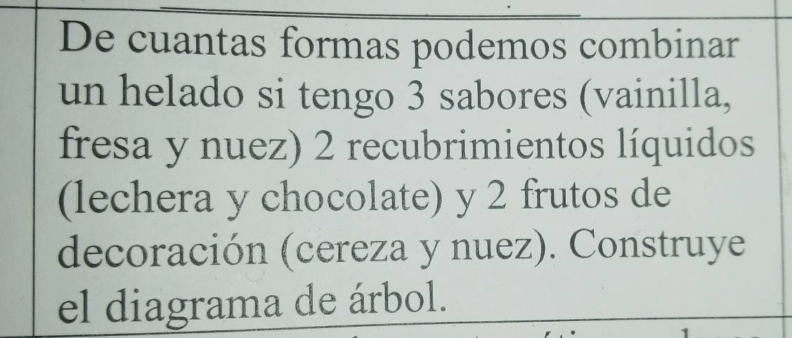 De cuantas formas podemos combinar 
un helado si tengo 3 sabores (vainilla, 
fresa y nuez) 2 recubrimientos líquidos 
(lechera y chocolate) y 2 frutos de 
decoración (cereza y nuez). Construye 
el diagrama de árbol.