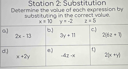 Station 2: Substitution
Determine the value of each expression by
substituting in the correct value.
a