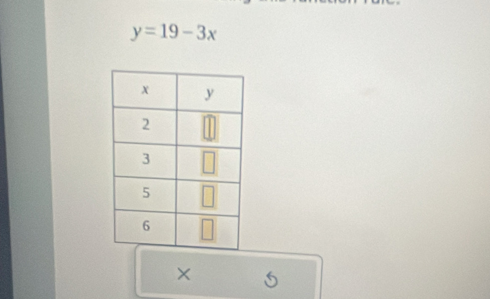 y=19-3x
×
5