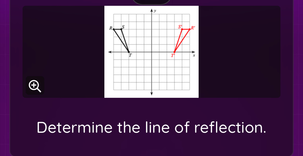 Determine the line of reflection.