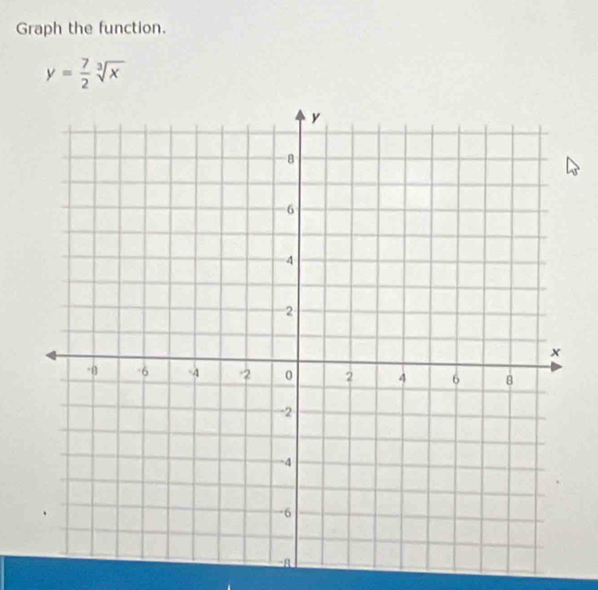 Graph the function.
y= 7/2 sqrt[3](x)