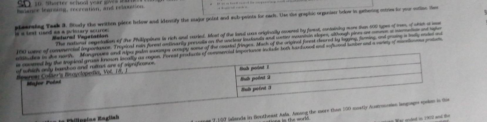 SO 10. Shorter school year gives rn 
balance learning, recreation, and relaxation. 
a lgoral c 
stearaing Task S. Study the written piece below and identify the major point and sub-points for each. Use the graphic organizer below in gathering entries for your outline. Hene 
is a text used as a primary source: 
The natural vegetation of the Philippines is rich and varied. Most of the land was originally covered by forest, containing more than 600 types of tres, of which at esst 
Natural Vegetation 
rcial importance. Tropical rain forest ordinarily prevails on the unclear lowlands and wetter mountain slopes, although pines are common at internediose and higher 
occupy some of the coastal fringes. Much of the original forest cleared by logging, farming, and grazing is badly ended and 
clude both hardwood and softwood lumber and a variety of miscellanesus protucts, 
Philippine English 
ss 7,107 islands in Bou 
ns in the world. 
War ended in 1902 a