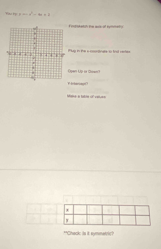 You try: y=-x^2-4x+2
Find/sketch the axis of symmetry: 
Plug in the x-coordinate to find vertex: 
Open Up or Down? 
Y-Intercept? 
Make a table of values:
^k+ Check: Is it symmetric?