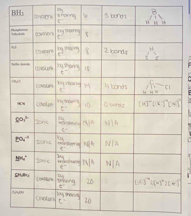 frac 7
a
F1
18
1