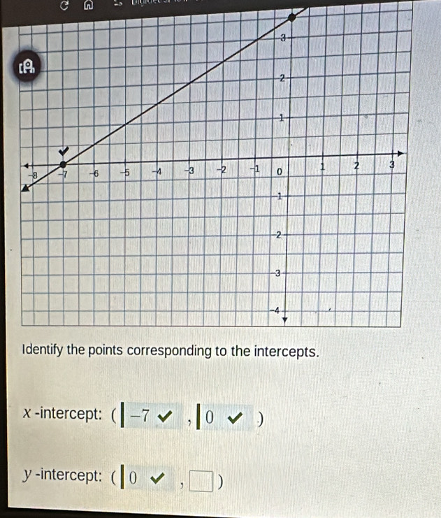 x -intercept: (|-7vee ,|0vee )
y -intercept: (|0vee ,□ )