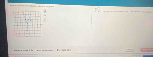 Wrille an equation of the absolute value function graph. 
□  
(Simpafy your answer. Use integers or fractions for any numbers in the expresson ) 
Help me solve this View an example Get more help - Clear all