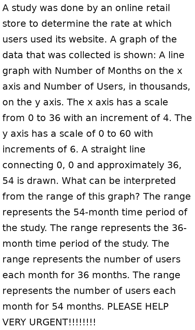 A study was done by an online retail
store to determine the rate at which
users used its website. A graph of the
data that was collected is shown: A line
graph with Number of Months on the x
axis and Number of Users, in thousands,
on the y axis. The x axis has a scale
from 0 to 36 with an increment of 4. The
y axis has a scale of 0 to 60 with
increments of 6. A straight line
connecting 0, 0 and approximately 36,
54 is drawn. What can be interpreted
from the range of this graph? The range
represents the 54-month time period of
the study. The range represents the 36-
month time period of the study. The
range represents the number of users
each month for 36 months. The range
represents the number of users each
month for 54 months. PLEASE HELP
VERY URGENT!!!!!!!!