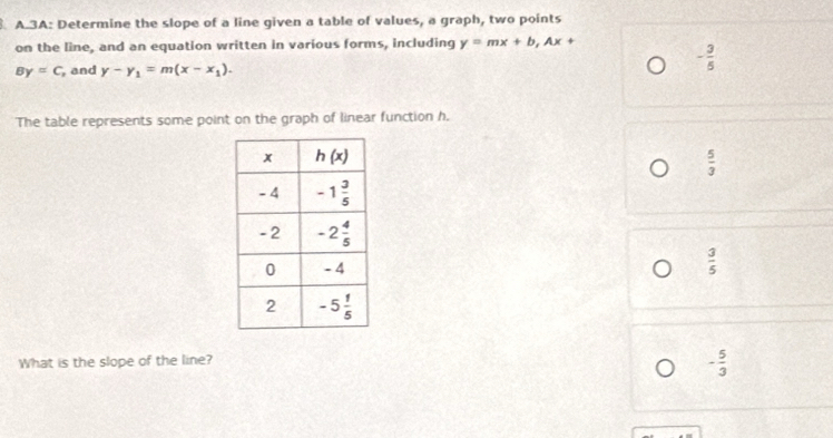 3A: Determine the slope of a line given a table of values, a graph, two points
on the line, and an equation written in various forms, including y=mx+b,Ax+
By=C and y-y_1=m(x-x_1).
- 3/5 
The table represents some point on the graph of linear function h.
 5/3 
 3/5 
What is the slope of the line?
- 5/3 