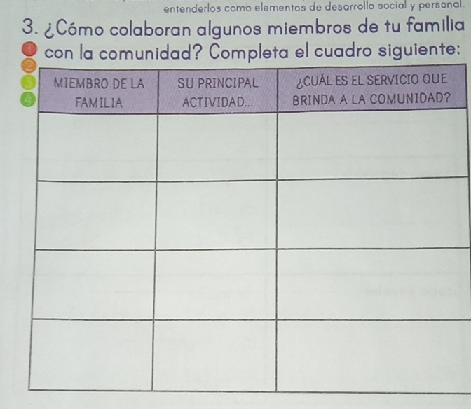 entenderlos como elementos de desarrollo social y personal. 
3. ¿Cómo colaboran algunos miembros de tu familia 
con la comunidad? Completa el cuadro siguiente: