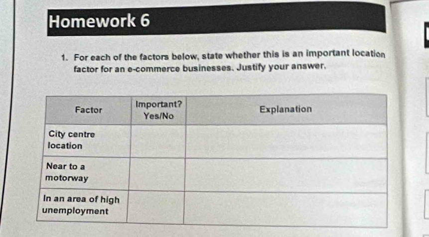 Homework 6 
1. For each of the factors below, state whether this is an important location 
factor for an e-commerce businesses. Justify your answer,