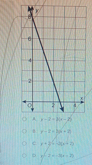 B. y-2=3(x+2)
C. y+2=-3(x+2)
D. y-2=-3(x-2)