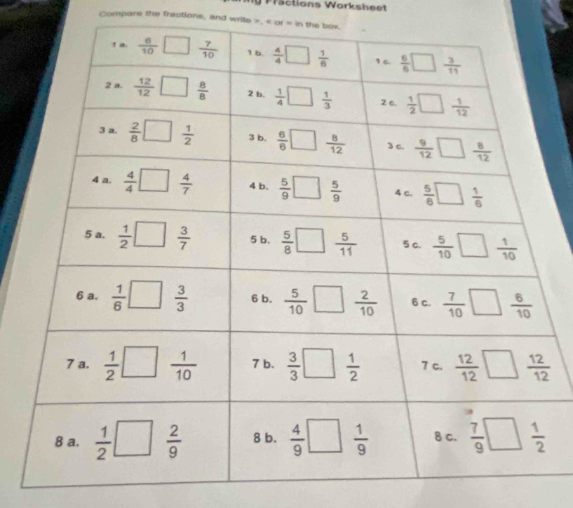 Fastions Worksheet
Compare the fractions, and write >, < or = in the bo