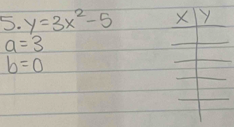 y=3x^2-5
X Y
a=3
b=0