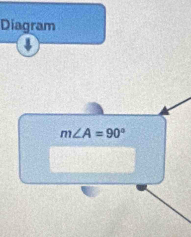 Diagram

m∠ A=90°