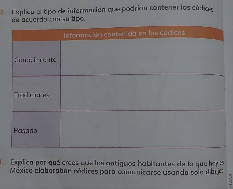 Explica el tipo de información que podrían contener los códices 
de acuerdo con su tipo. 
. Explica por qué crees que los antiguos habitantes de lo que hoy es 
México elaboraban códices para comunicarse usando solo dibujos. 
3