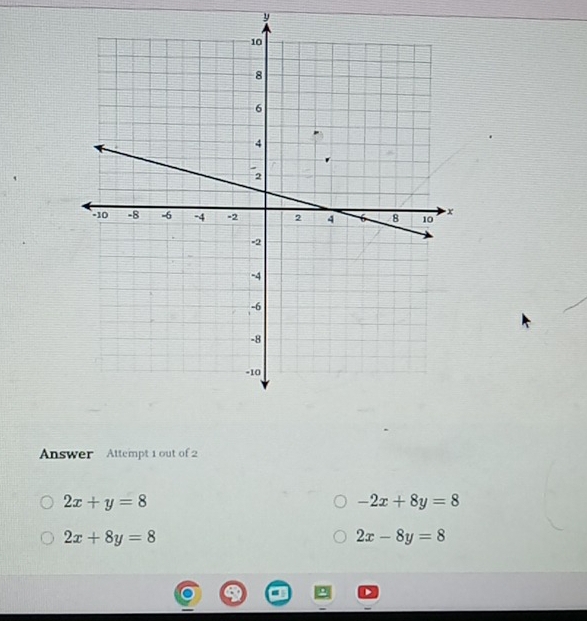 y
Answer Attempt 1 out of 2
2x+y=8
-2x+8y=8
2x+8y=8
2x-8y=8